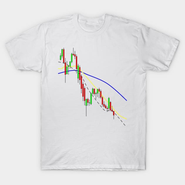 Bearish market T-Shirt by Worldengine